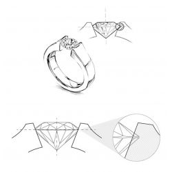 Solitaire Diamant Or blanc. Victor Hugo, A Jeanne | Gemperles